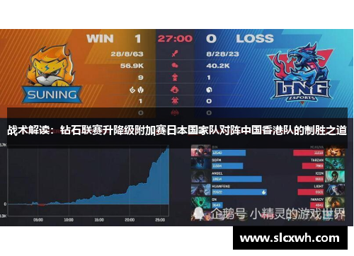 战术解读：钻石联赛升降级附加赛日本国家队对阵中国香港队的制胜之道