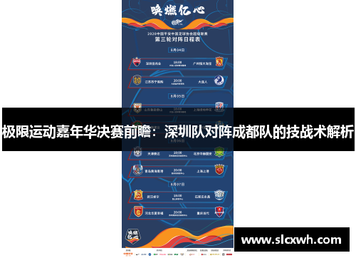 极限运动嘉年华决赛前瞻：深圳队对阵成都队的技战术解析